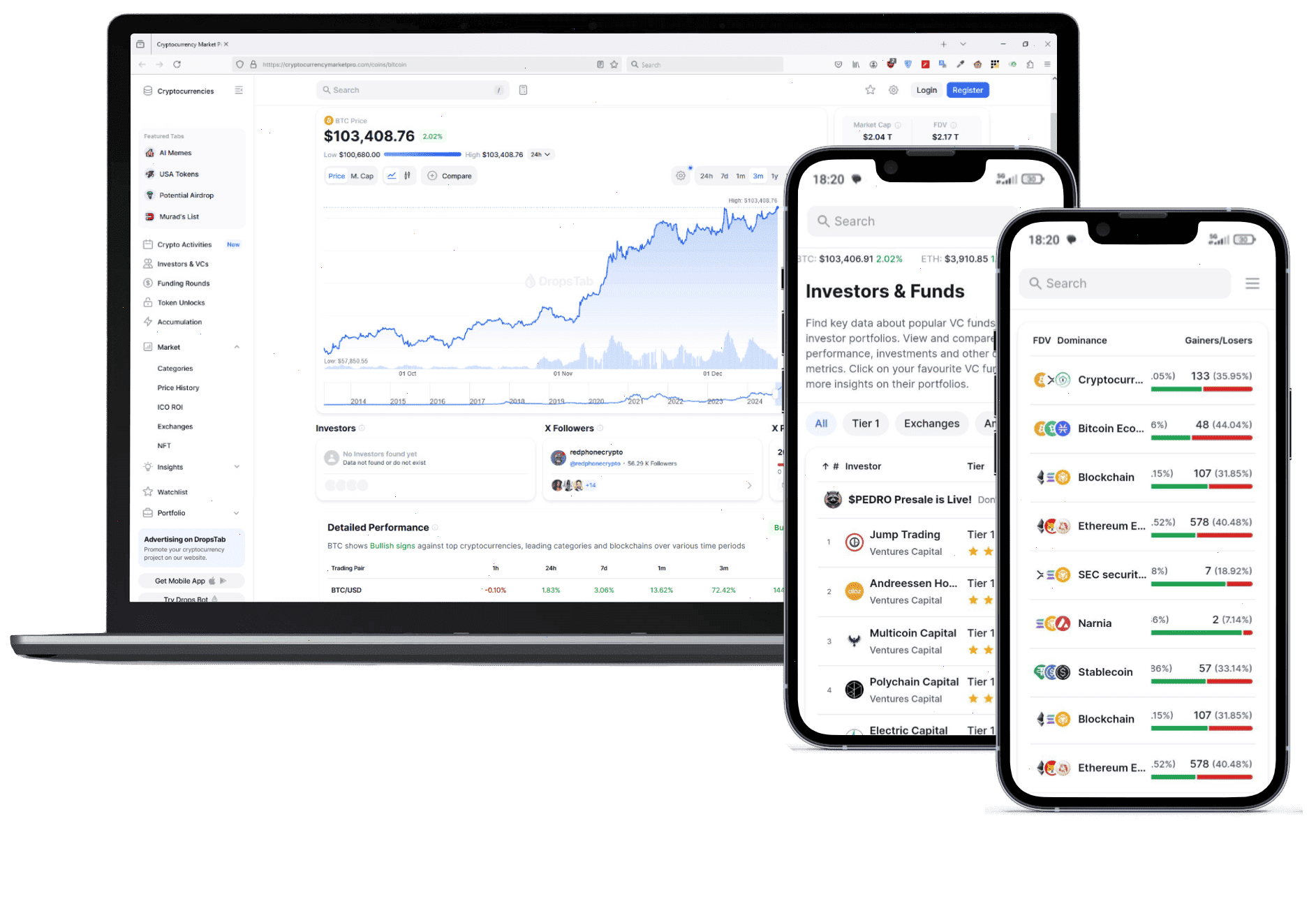 Zůstavèvon krypto platforma