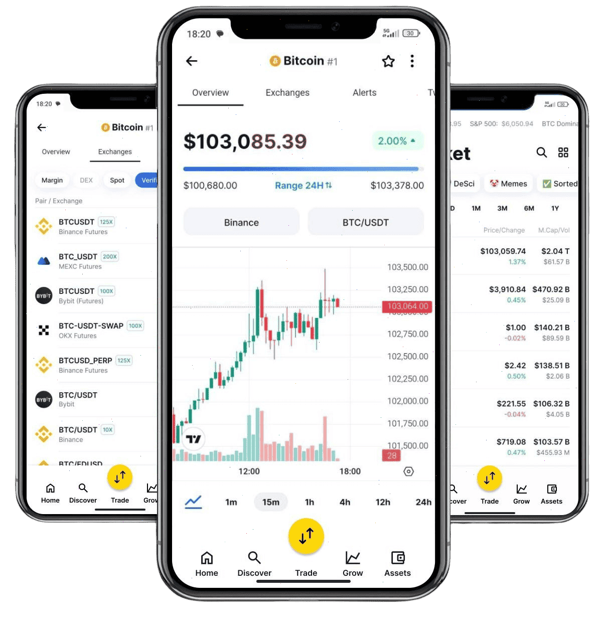 Zůstavèvon obchodní platforma